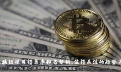 2023年区块链项目得票率排
