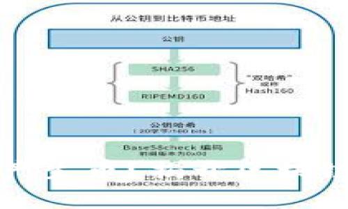 区块链节点多久产生币？揭开区块链挖矿的神秘面纱