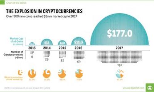 如何在TokenPocket中安全高效地接收USDT