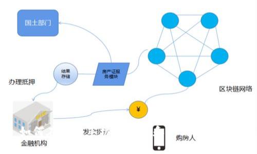 如何在苹果手机上下载和使用TP钱包？