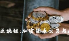  揭秘库币网与讯区块链：