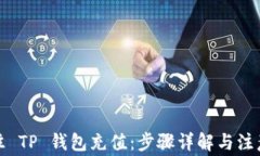 如何往 TP 钱包充值：步骤