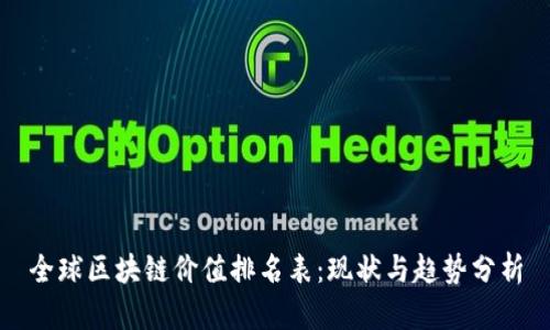 全球区块链价值排名表：现状与趋势分析