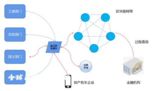 全球区块链价值排名表：现状与趋势分析