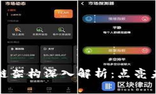 比特币采用的区块链架构深入解析：点亮未来金融的技术基石