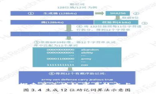 太希币：探索其区块链底层技术与应用前景