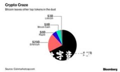  TP钱包投资机构：数字资