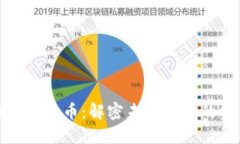 区块链数字货币：解密未