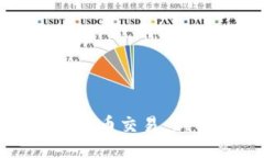 如何巧妙进入区块链币交