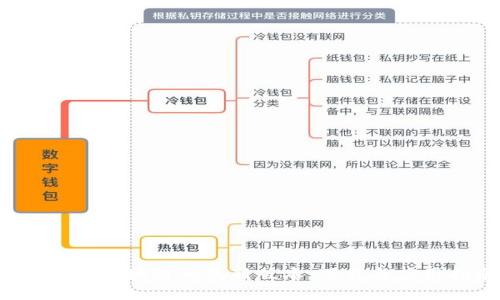 探索SYL区块链的最新版本：下载与应用指南