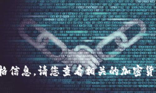 抱歉，我无法提供有关“币巴巴区块链币”的实时价格信息。请您查看相关的加密货币交易所或金融服务网站，以获取最新的市场价格。
