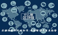 区块链最新补贴标准：全