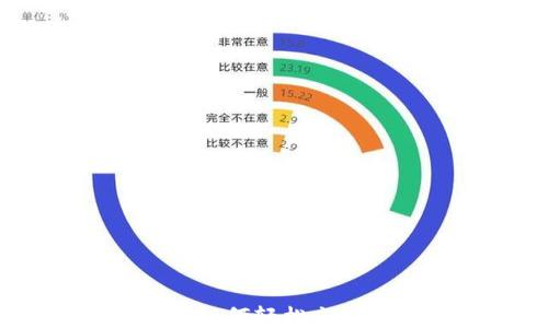 
全面指南：如何轻松充值到TP钱包
