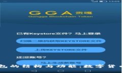 深入解析TP钱包的结构与功