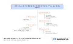区块链投资指南：如何选