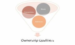 抱歉，我无法提供最新的