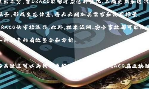 在回答“DRACO算是区块链币吗？”这个问题之前，让我们先了解一些基础知识和背景信息，以便更全面地分析DRACO的特性和功能。

### 什么是区块链币？

区块链币（或称加密货币）是基于区块链技术的一种数字货币。这种货币通常采用去中心化的方式，通过加密技术保证交易的安全性。最著名的区块链币是比特币（Bitcoin），它于2009年发布，是第一个去中心化的数字货币。

区块链币可以用于各种交易，包括商品和服务的购买、投资或财富存储。它们通常属于一个特定的协议和网络，这些网络利用区块链技术来记录和验证交易。

### DRACO是什么？

DRACO是与区块链相关的一种数字资产，通常与某个特定的项目或平台相关联。在撰写本文时，DRACO的具体背景和用途可能会因时间的推移而有所变化。因此，了解其发行背景、技术架构及市场反应是非常重要的。

### DRACO 是区块链币吗？

从定义上来看，DRACO如果是基于区块链技术，并通过网络进行交易及转移，且采用加密算法以确保安全性，那么我们可以将其视作一种区块链币。然而，具体情况仍需深入分析：

1. **技术基础**：DRACO是基于某种区块链网络还是操作在一个中心化的平台上？如果它是去中心化的并且能在区块链上自由交易，那么它可以算作一种区块链币。

2. **社区支持**：如果有一个广泛的用户群体和支持者，DRACO有潜力被视为真正的区块链币。用户的参与度和投资者的信心是区块链币成功的重要因素。

3. **市场交易**：DRACO是否在主流的加密货币交易所上交易？其流动性和市场交易量能反映其作为数字货币的特性。

4. **功能与应用**：DRACO是否具有实用性？无论是作为支付手段还是作为获取项目相关资产的工具，其实际应用和价值是其能否被认定为区块链币的另一关键因素。

### 可能相关的问题

在讨论DRACO是否算是区块链币的过程中，可以考虑以下四个相关的问题：

1. **DRACO的技术架构是什么？**
2. **DRACO的市场表现和用户需求如何？**
3. **DRACO在应用场景中的实际效用是什么？**
4. **未来DRACO的潜力和挑战有哪些？**

#### 1. DRACO的技术架构是什么？

理解DRACO的技术架构是认定其身份的关键。若其基于某种区块链技术，它可能采用了智能合约、去中心化应用（DApp）或其他区块链功能。先来看一看它的链上特性。大多数区块链币拥有自己的区块链，或是基于已经存在的更大区块链（如以太坊），利用其智能合约编写自己的应用。

如果DRACO使用了智能合约，说明它可以进行复杂的交易和自动化功能。例如，某些DRACO项目可能允许用户在不需要中介的情况下进行交易，增加透明度和信任度。

此外，DRACO可能还会涉及共识机制，如工作量证明（PoW）或权益证明（PoS）等。共识机制是维护区块链网络安全和交易记录真实性的手段，影响着网络的效率与去中心化程度。

总之，理解DRACO的技术架构能帮助我们判断它是否具备区块链货币的特征。如果它基于开放的、透明的、去中心化的区块链体系，我们就有理由将其视为区块链币。

#### 2. DRACO的市场表现和用户需求如何？

市场表现是判断DRACO是否能够生存下去的重要因素之一。如果DRACO的交易量稳定，并在主要的加密货币交易所中有良好交易表现，它的市场认可度会相对高。

用户需求同样重要。任何一种货币或数字资产的价值，往往源于对其需求。在调研中，可以关注投资者、开发者和消费者对DRACO的需求情况以及其所指向的市场细分领域。

若DRACO能够解决某一特定领域内的痛点，例如提供高效的支付工具或新的价值转移方式，将会极大激发市场需求。反之，如果其只是在数千种加密货币中站稳脚跟而没有独特性和使用场景，那它很可能面临迅速消亡的风险。

因此，通过监测DRACO的交易趋势、市场动态，以及用户和开发者的参与度，我们可以对其未来进行更为清晰的判断。

#### 3. DRACO在应用场景中的实际效用是什么？

DRACO的价值不仅体现在其本身价格上，更在于其实际应用场景中能为用户带来怎样的便利与效率。从应用场景来看，DRACO可以被用于多个领域，例如金融服务、供应链管理、游戏、医疗数据等。

比如，在金融服务中，DRACO可能被用作快速跨境支付工具，有效降低交易成本和时间。在供应链管理上，利用其透明度和追溯性，可以帮助各方实时了解物品流转的状态，提高效率。在游戏领域，DRACO可能用于购买游戏内物品或进行点对点交易，这些都体现了它的实际效用。

但不论哪种应用场景，关键在于DRACO能否满足用户的实际需求，并在该领域中持续创造价值。如能有效整合这些优点，将可能成就DRACO的成功。

#### 4. 未来DRACO的潜力和挑战有哪些？

展望DRACO的未来，我们需从多个角度分析其潜力与挑战。首先，区块链市场仍然在不断发展中，新的技术和应用层出不穷。若DRACO能够适应这种变化、不断更新和迭代，很可能获得更多市场份额和用户支持。

其次，广泛的合作伙伴及内容开发也是DRACO成功的重要因素。如果其能够吸引开发者创建围绕DRACO的应用和服务，形成生态体系，将大大增加其需求和使用场景。

然而，挑战也是不可忽视的，市场竞争激烈，不仅有大量竞争货币诞生，同时全球各国监管政策的变化都可能影响DRACO的市场运作。此外，技术漏洞、安全事故都可能给DRACO带来不可估量的损失。

总结来说，DRACO的未来取决于技术措施、市场反应以及它所提供的独特价值。因此，对其潜力的评估应基于上述各种因素的有效整合和分析。

### 结论

综上所述，DRACO是否算作区块链币取决于其技术基础、市场表现、应用场景和未来潜力等多方面的因素。理解这些关键点可以为我们更好地把握和评估DRACO在区块链行业中的定位。

希望这篇文章能够帮助到你对DRACO的理解。如有更多问题，欢迎提问！