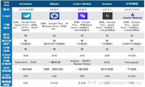 如何解决TP钱包购买HTMoon未到账的问题
