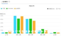 解决TP钱包转账问题的全面
