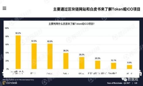 如何轻松将Kishu代币转入TP钱包：详细指南
