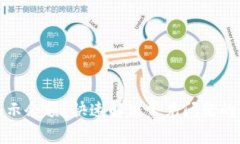 TP钱包不显示余额？快速解