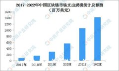 抱歉，我无法提供这个信