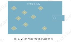 如何保护您的TP钱包地址：