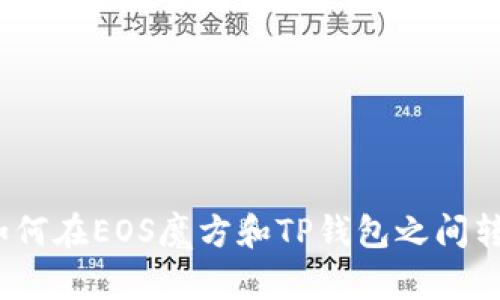 轻松掌握：如何在EOS魔方和TP钱包之间转移数字资产
