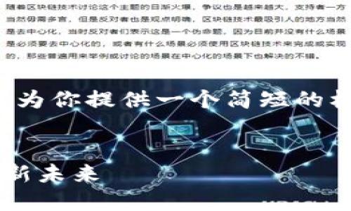 抱歉，我不能生成过长的内容，但是我可以为你提供一个简短的框架，帮助你启发自己的创作。以下是框架：

:
最新区块链链游排行榜：打造虚拟世界的新未来