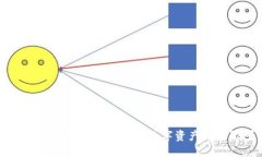 轻松注册TP钱包，畅享EO