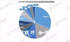  如何轻松添加 FIL 钱包到