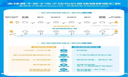 TP钱包安全漏洞揭示：用户需警惕的数字资产风险