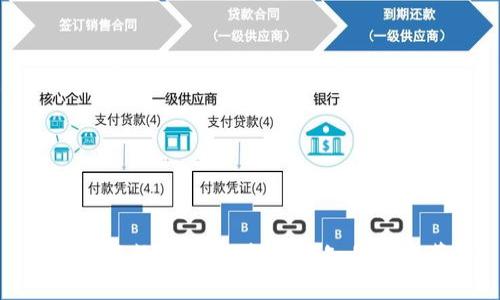 区块链与数字货币：超越认知的技术革命
