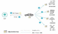 TokenPocket钱包维护指南：保