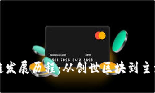 比特币区块链发展历程：从创世区块到主流应用的蜕变