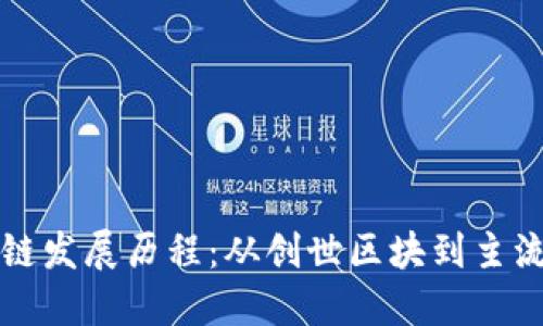 比特币区块链发展历程：从创世区块到主流应用的蜕变