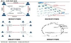 : AR币区块链：重塑数字资