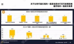 如何解决TP钱包不显示币价