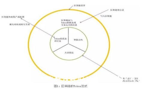 一步一步教你如何将Akita币提到TP钱包