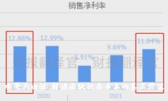 水哥大白话：解读区块链