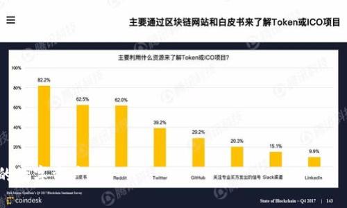 jiaoti如何在TP钱包中添加Solana链：简单步骤详解/jiaoti
TP钱包, Solana链, 加密货币/guanjianci

随着区块链技术的快速发展，各种加密货币和链的数量日益增加。其中，Solana链以其高吞吐量和低成本交易而受到越来越多投资者的青睐。TP钱包作为一款功能强大且用户友好的数字资产钱包，支持多种区块链资产的管理。本文将详细介绍如何在TP钱包中添加Solana链，并深入探讨一些关键问题，以帮助用户更好地了解这一过程。

一、TP钱包简介
TP钱包是一款专为数字资产管理而设计的移动钱包，支持以太坊及其代币、比特币、EOS、TRON等多条公链资产的存储与交易。其用户界面简洁直观，非常适合新手使用。此外，TP钱包还具有去中心化交易、DApp浏览、通证交换等多项功能，帮助用户轻松管理其数字资产。

二、Solana链的特点
Solana是一个高性能的区块链平台，以其超高的交易速度和极低的交易费用著称。它采用了一种创新的共识机制，称为“历史证明”（Proof of History, PoH），允许网络在同一时间并行处理多个交易。Solana的目标是解决现有区块链的可扩展性问题，适合于发展去中心化应用（DApp）和金融服务。这样独特的特点，使得Solana链渐渐成为投资者关注的热点。

三、如何在TP钱包中添加Solana链
在TP钱包中添加Solana链的过程并不复杂，以下是具体的步骤：

strong步骤1：下载并安装TP钱包/strong
首先，确保你已经在你的手机上下载并安装了TP钱包。如果你还没有下载，可以在各大应用商店中搜索“TP钱包”进行下载，或访问官方网站获取最新版本。

strong步骤2：打开TP钱包/strong
安装完成后，打开TP钱包并创建一个新钱包账户或导入已有钱包。确保你的私钥或助记词保存安全，因为这关乎你的数字资产安全。

strong步骤3：进入钱包管理界面/strong
在TP钱包的主界面上，你会看到多个功能选项。从界面左侧选择“资产”，然后点击右上角的“添加币种”按钮。

strong步骤4：选择添加网络/strong
在“添加币种”页面中，找到“添加网络”的选项，点击进去。在搜索框中输入“Solana”，系统会自动识别并提供相关选项。

strong步骤5：添加Solana链/strong
选择Solana链后，点击“确认”按钮，这样就完成了Solana链的添加。你可以通过扫一扫功能，或直接输入钱包地址进行转账或交易。

strong步骤6：添加资产/strong
在Solana链添加完成后，你可以轻松添加相关的Solana代币资产，例如USDC、SOL等。重复“添加币种”的操作即可。

四、使用TP钱包的优势
使用TP钱包来管理数字资产的优势不仅仅体现在多链支持上，还有以下几点：

strong1. 安全性高：/strongTP钱包采用多重签名及冷存储等技术手段，保障用户资金和私钥安全。

strong2. 用户友好：/strong其简洁直观的界面使得新手用户也能快速上手，轻松进行资产管理。

strong3. 丰富的功能：/strong支持DApp浏览、去中心化交易等多种功能，方便用户便捷地进行各种操作。

strong4. 定期更新：/strongTP钱包团队持续进行技术升级与功能扩展，让用户始终能享受到最新的服务。

五、常见问题解答

问题1：使用TP钱包进行Solana链交易安全吗？
TP钱包在安全性方面采取了多重措施，以确保用户资金的安全。钱包生成的私钥保存在用户设备上，且TP钱包不存储用户的任何敏感信息，用户始终可以控制自己的资产。通过使用多重签名和生物识别技术，TP钱包还提供了额外的安全保障。另外，用户在进行Solana链交易时，可以通过调整交易费用设置，实现快速交易或低费用交易等灵活选择。总的来说，使用TP钱包进行Solana链交易整体上是安全的。

问题2：为什么选择Solana链而不是其他区块链？
Solana链之所以受到用户的青睐，主要是由于其高性能和低成本的交易特点。目前许多区块链在应对大量用户交易时会面临确定性较低，交易费用较高的问题，而Solana链的独特共识机制使得它的交易速度极快，每秒可处理数千笔交易，交易费用几乎可以忽略不计。此外，Solana支持多种去中心化应用（DApp），具有良好的生态系统。越来越多的项目选择在Solana链上展开，这使得其潜在的市场规模和发展前景引人注目。

问题3：如何在TP钱包中正确存储和管理我的Solana资产？
为了在TP钱包中安全地存储和管理Solana资产，用户需要遵循以下几个基本原则：
strong1. 保存助记词和私钥：/strong首次创建TP钱包时会生成助记词，用户应将其保存在安全的地方，切勿泄露。此外，私钥也是访问资产的重要信息，务必保护好。
strong2. 定期备份：/strong定期备份钱包，尤其是在添加新的资产或重大操作后，确保随时可以恢复钱包。
strong3. 更新程序：/strong保持TP钱包应用的最新版本，及时更新可获得最新的安全补丁和功能。
strong4. 小额交易：/strong在对平台和流程不熟悉时，建议先进行小额交易，熟悉流程后再进行大额交易。


问题4：TP钱包支持的其他链有哪些？
TP钱包支持众多公链资产，较为常见的包括：
strong1. 以太坊（Ethereum）：/strong以太坊是最常用的智能合约平台，TP钱包支持其原生币ETH以及ERC20代币。
strong2. 比特币（Bitcoin）：/strong作为最早的加密货币，比特币也受到TP钱包的支持，用户可以方便地进行交易和存储。
strong3. EOS： /strongTP钱包支持EOS平台，用户可以管理EOS代币及其相关资产。
strong4. TRON： /strong用户可以在TP钱包中管理TRON主链资产及其交易。
此外，TP钱包还持续扩展其支持的链，用户也可关注更新。总之，TP钱包为用户提供了一个方便且高效的多链资产管理方案。

通过以上的内容，用户可以了解到如何在TP钱包中添加Solana链，以及相关的安全性和实用性问题。希望这份指南能帮助到各位希望使用Solana链进行交易的用户，让大家更好地管理自己的数字资产。