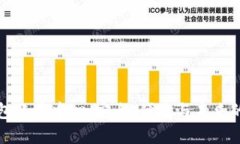 全面了解TP钱包账号中心：