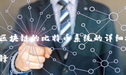 在这里，我将为您提供关于基于区块链的比特币系统的详细概述，同时提供相关问题的解答。

比特币与区块链：金融革命的先锋