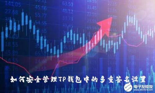 如何安全管理TP钱包中的多重签名设置