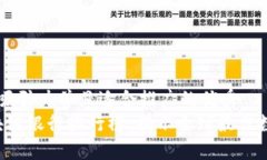 思考一个有吸引力并且适