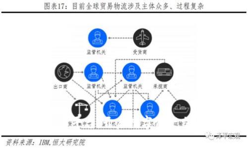 区块链卖币平台：开启数字资产交易新时代