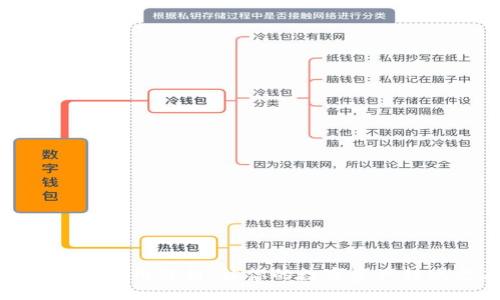 cipu/cipu  
TP钱包矿工费用解析：让你的数字资产转账更高效