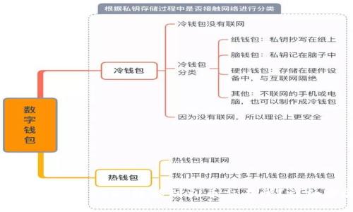 如何将TP钱包中的USDT转移到火币交易所？详细步骤与提醒