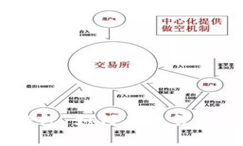 TRX 交易所与 TP 钱包：如何有效管理和交易你的数字资产