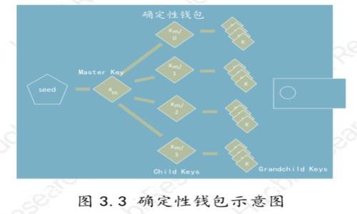 TokenPocket的闪兑授权：解锁数字资产的便捷与安全
